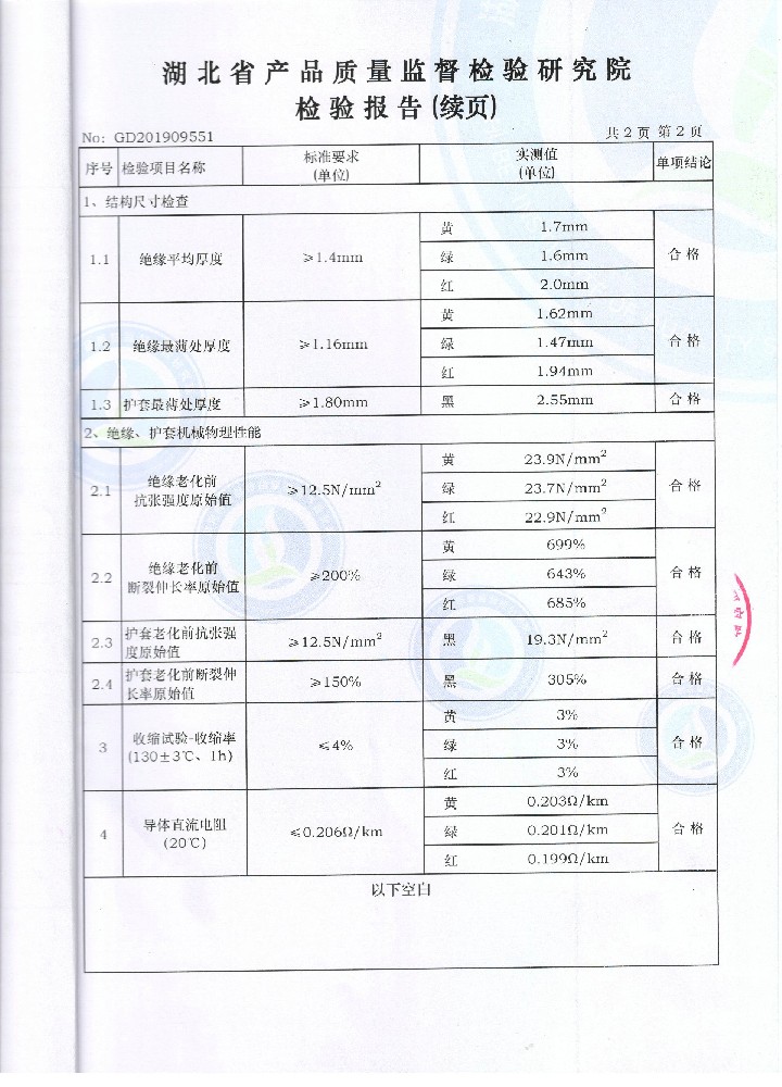 检验报告续页