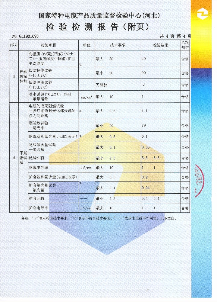 检验检测报告